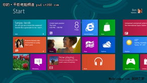 微軟將推80英寸Win8平板電腦 看似“胡來”，實為戰略布局